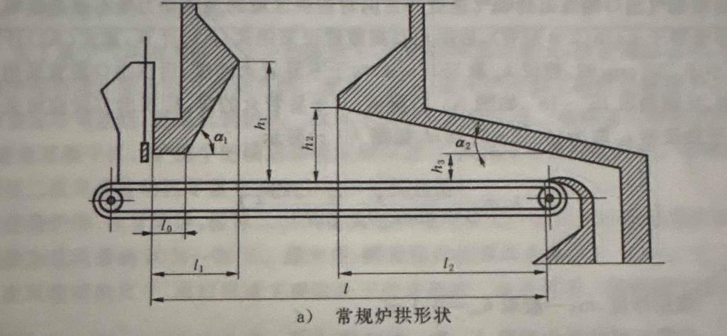 第一次看锅炉当作最重要道具